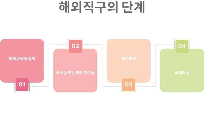 제목 없는 디자인.png